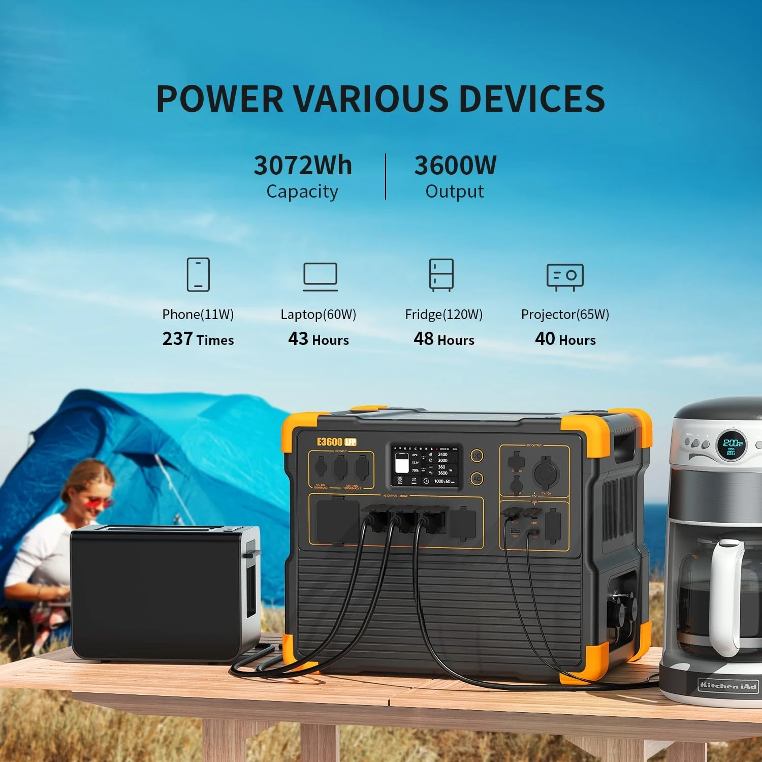 Portable Power Station 3072Wh E3600LFP, 5x3600W AC Outlets Power Station, LiFePO4 Battery Backup Expanded to, Customized