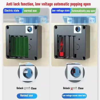 10 最佳銷售 RFID門鎖系統 - №4