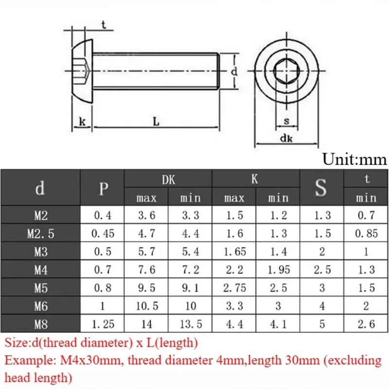 M2 M2.5 M3 M4 M5 M6M8 Black 304 Stainless Steel Hexagon Socket Dispensing Screw Round Head With Adhesive Coating Anti-slip Screw