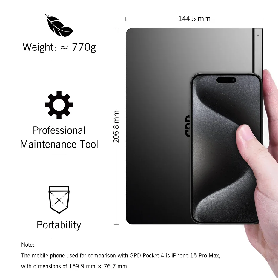 Palm Size GPD Pocket4  Premium AMD AI 9 HX 370/8840U 64GB 2TB NVMe 8.8