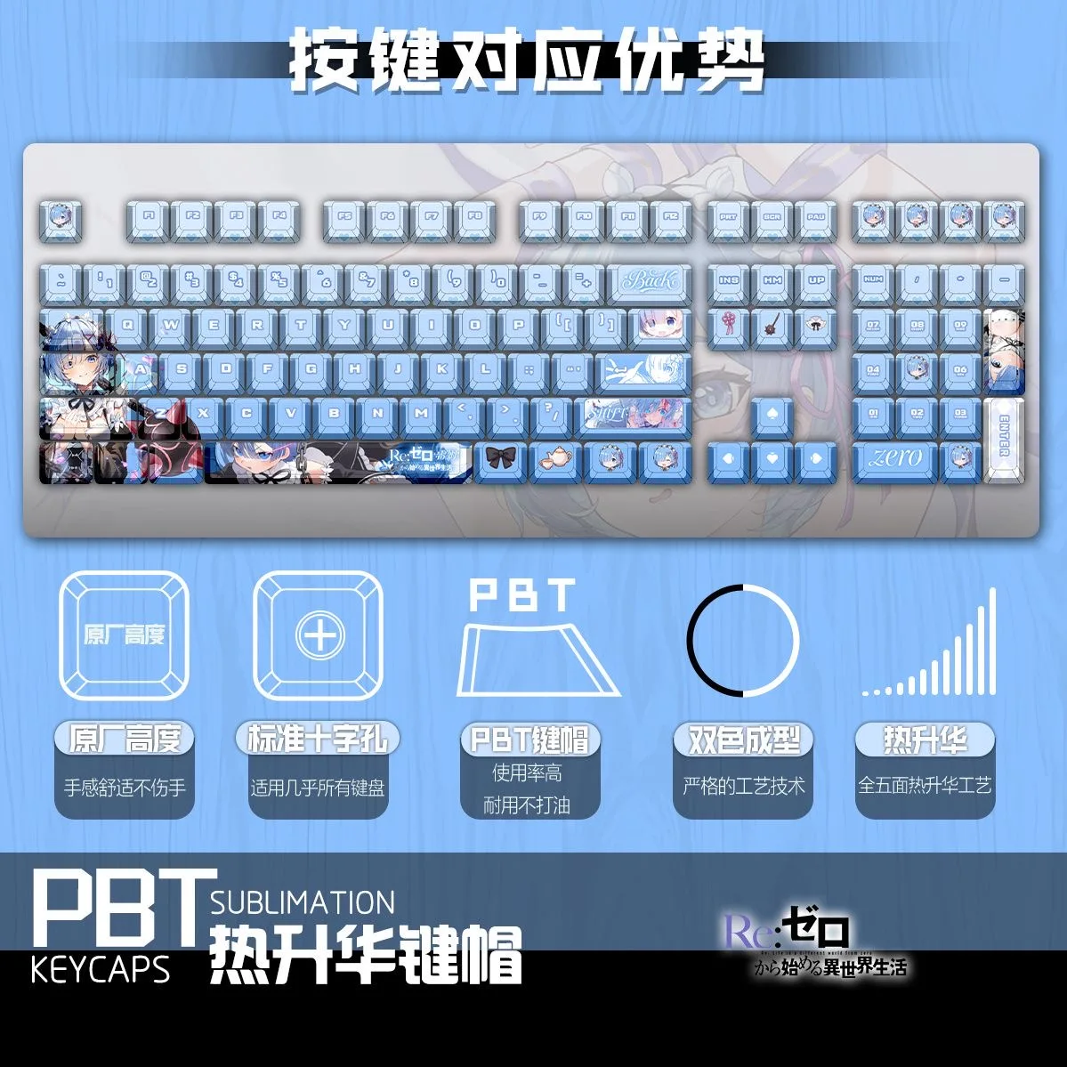 Rem 122 PBT Keycaps Re:Zero Cherry Profile ANSI Layout Mechanical Keycaps for Made68 Mad68 Wooting60
