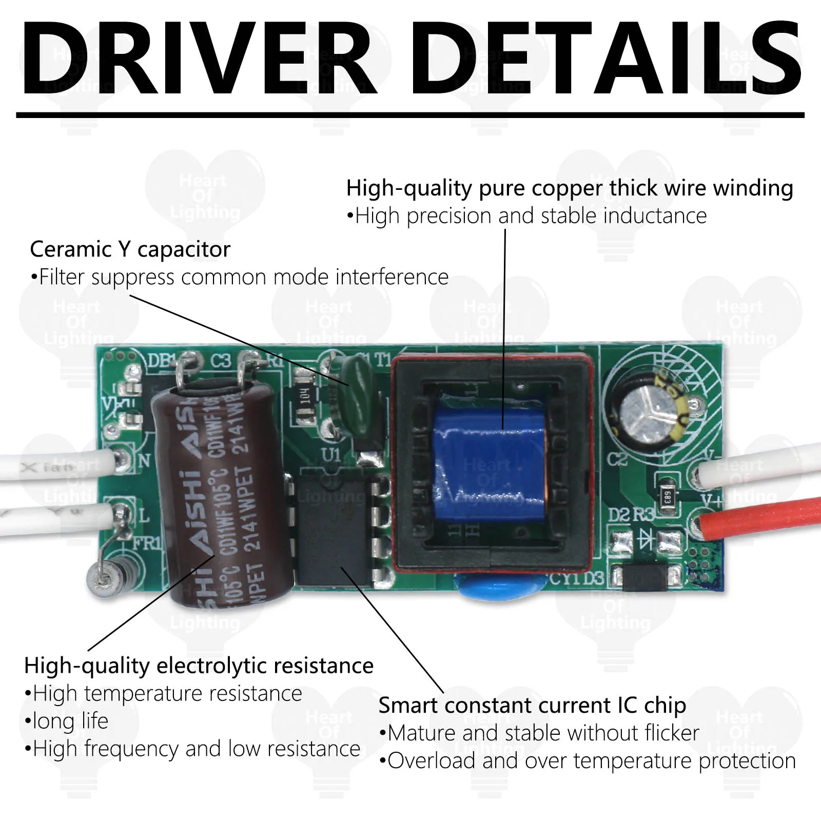 LED Driver Adapter For 4-7W 8-12W 12-18W 18-24W Power Supply 110V 220V Non-Isolated Constant Current 250mA Lighting Transformer