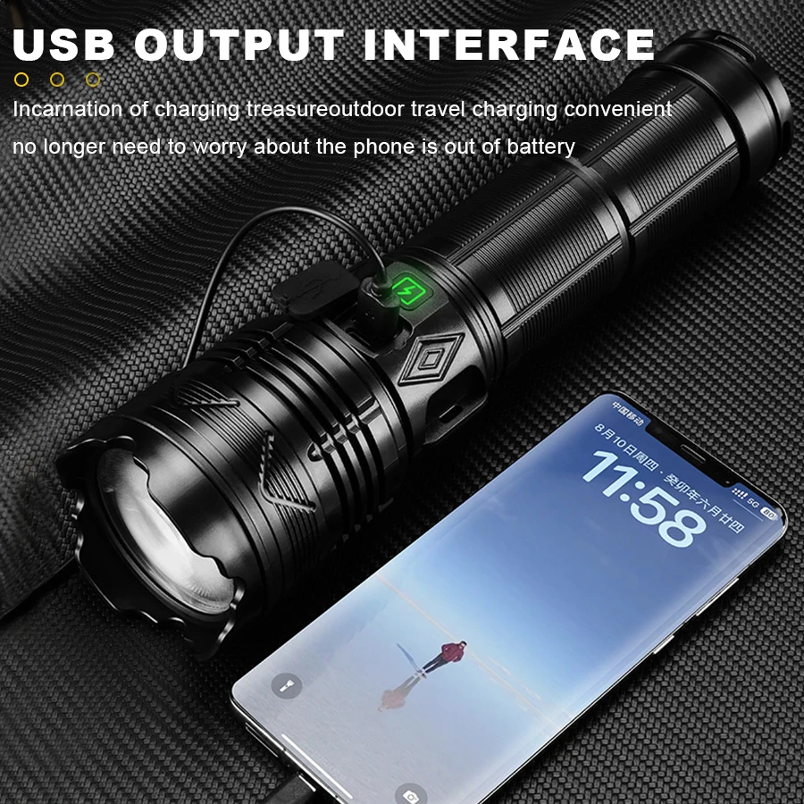 High Power White Laser LED Flashlight Built-in Battery USB Rechargeable Strong Light Tactical Torch Outdoor Camping Hiking Lamp