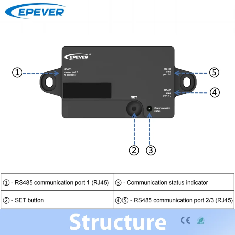 EPEVER Parallel Adapter Adjust Charging Current Of Multiple Controllers In parallel For TracerAN 50-100A Equalize Charge