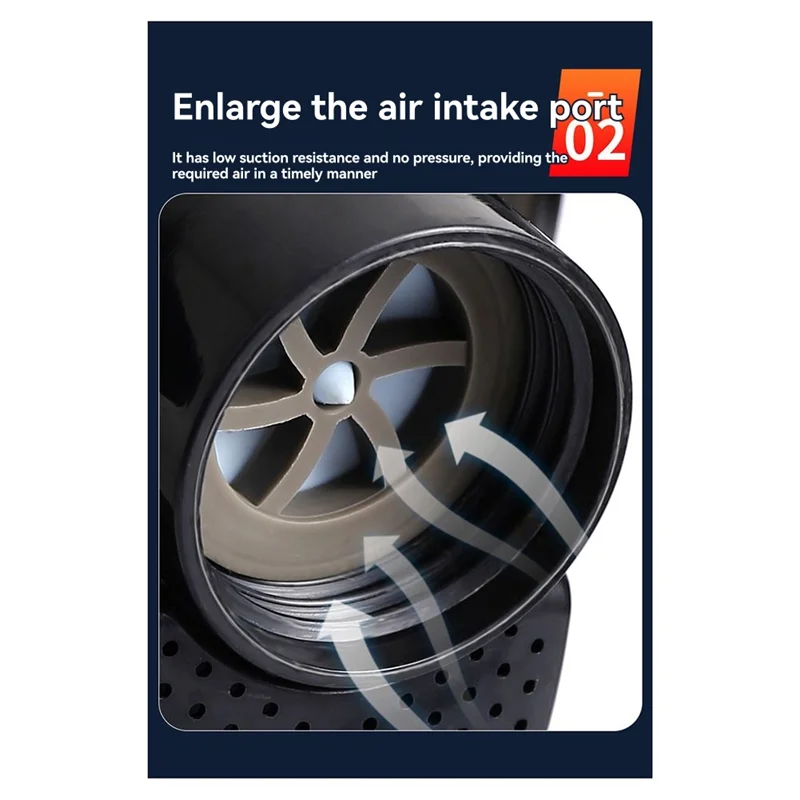 Gas Mask Full Face Mask Chemical Radioactive Contamination Chemical Biological Self-Priming