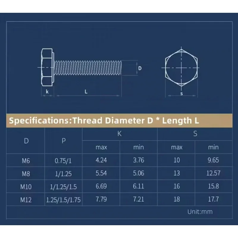 High Tensile 8.8 Grade Fine Pitch Hex Bolts M8-M12 Pitch 1.0/1.25/1.5mm Industrial Anti Deformation Hardware Screws