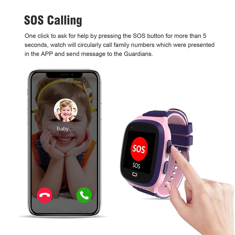 4G Kids ساعة ذكية مكالمة فيديو GPS المقتفي واي فاي SOS HD شاشة تعمل باللمس IP67 مقاوم للماء ساعة ذكية للأطفال للفتيات الفتيان