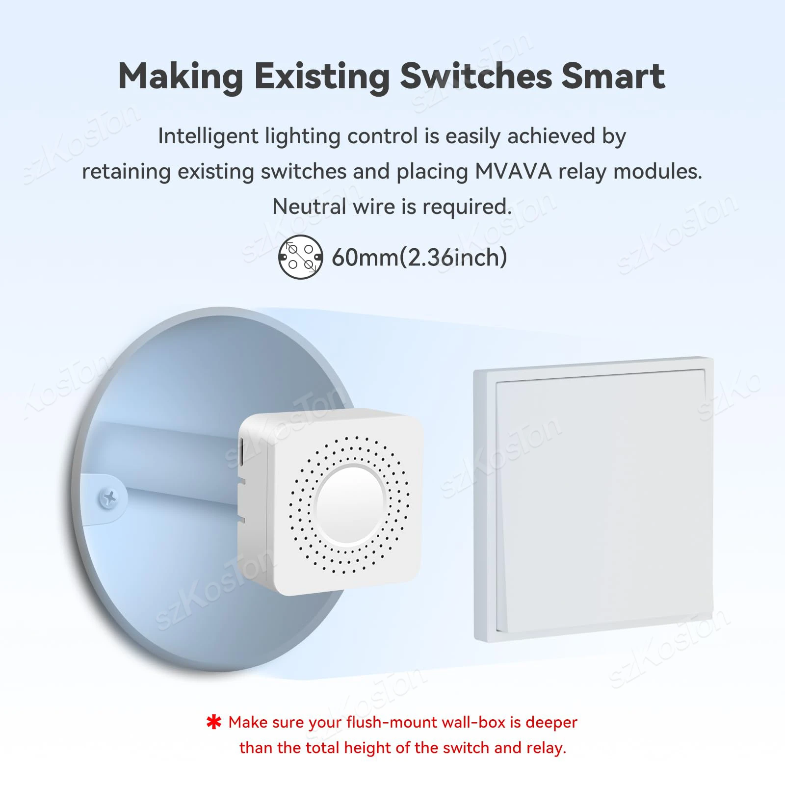 Matter WiFi Smart Switch 16A Smart Home, Casa Intelligente Interruttore Della Luce Modulo Relè Controllo Vocale Funziona con Alexa Google Homekit Smartthings Tuya