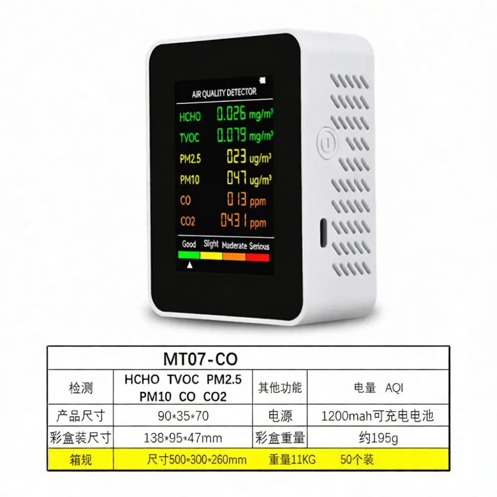 Indoor Air Quality Monitor WiFi Detector Portable PM2 5 HCHO TVOC CO2 Sensor For Home Office Temperature Humidity Meter