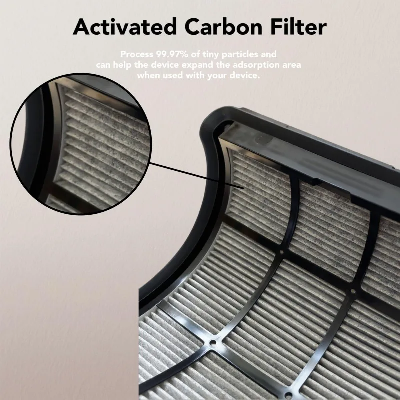 New Compatible with Dyson Air Purifier Filter Series Models Fits Dyson TP06/TP07/TP09/PH01/PH02/PH03 Air Purifier Filters view 3