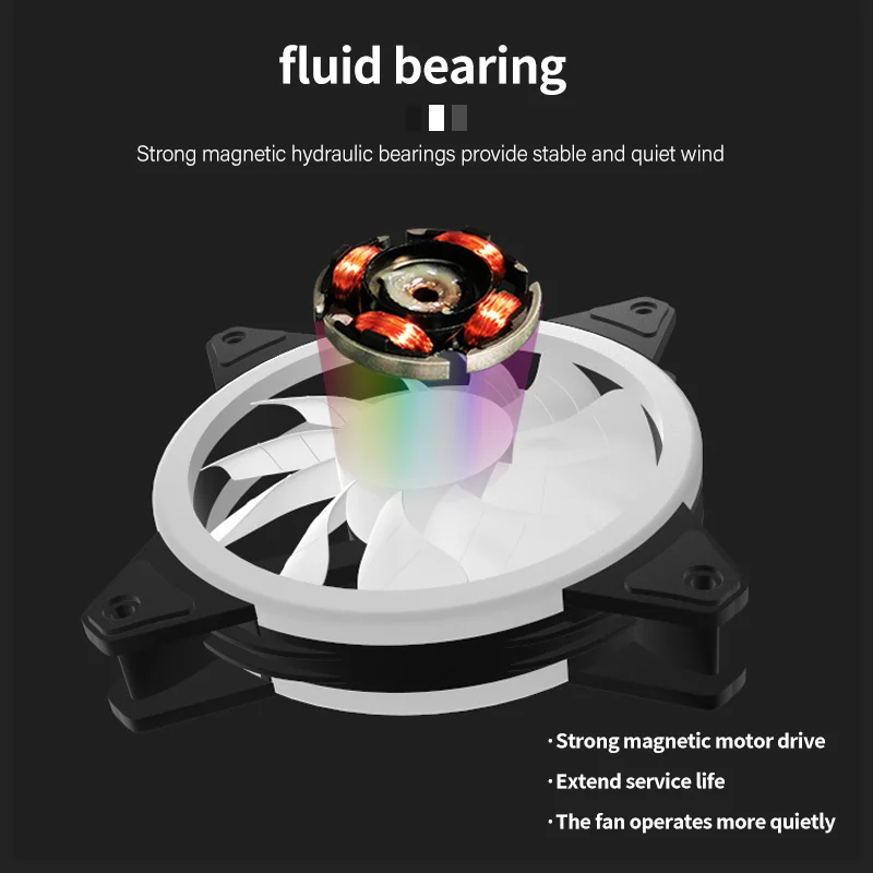Computer Case Fan 120MM * 6+10+2 Hub (with Remote Control) 6PIN * 10 PWM And 4PIN RGB * 2 Interfaces. 650-1500RPM.7PCS