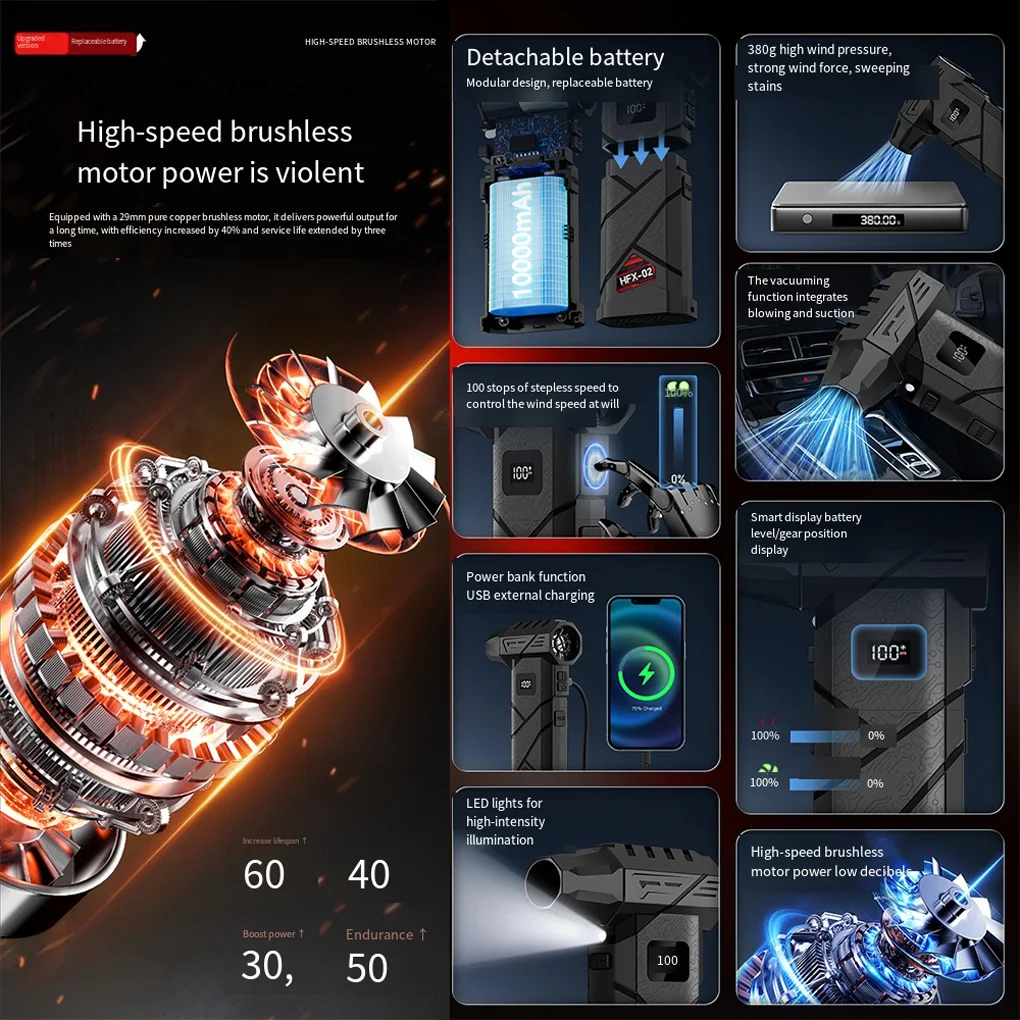 منفاخ محمول ينظف بسهولة للمناطق التي يصعب الوصول إليها في أي مكان منفاخ هواء توربو قوي #6