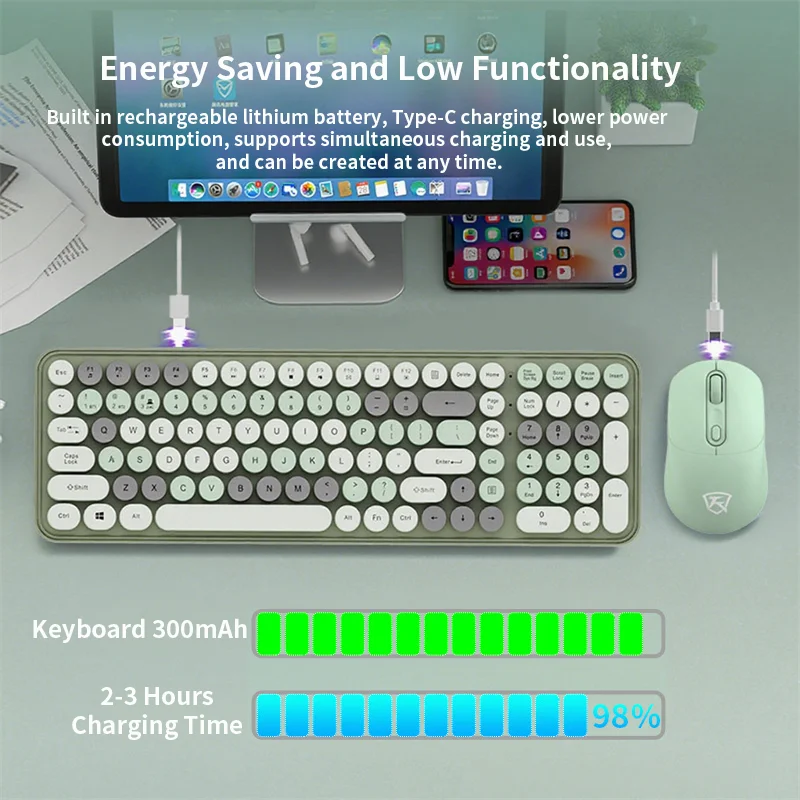 2.4G Bluetooth Draadloos 105 R - English Home Office recensie en prijs