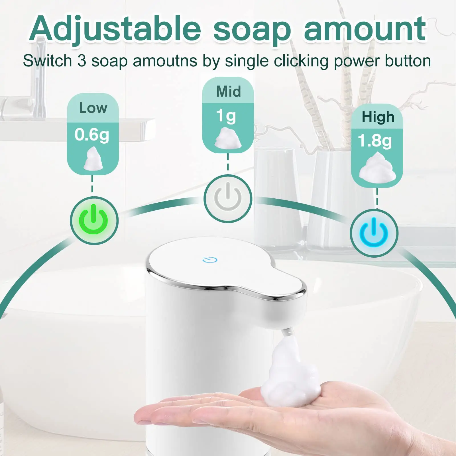 

Автоматический дозатор мыла для рук, перезаряжаемый, Бесконтактный, дозатор пенящегося мыла, водонепроницаемый IPX5 с держателем, 300 мл