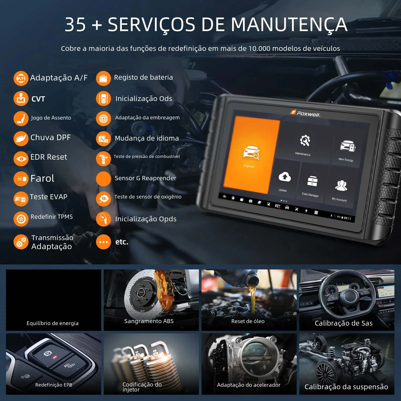 Foxwell-herramienta de diagnóstico para coche, escáner automotriz NT1009 OBD2, codificación ECU, todos los sistemas, reinicio bidireccional, 35, 2024