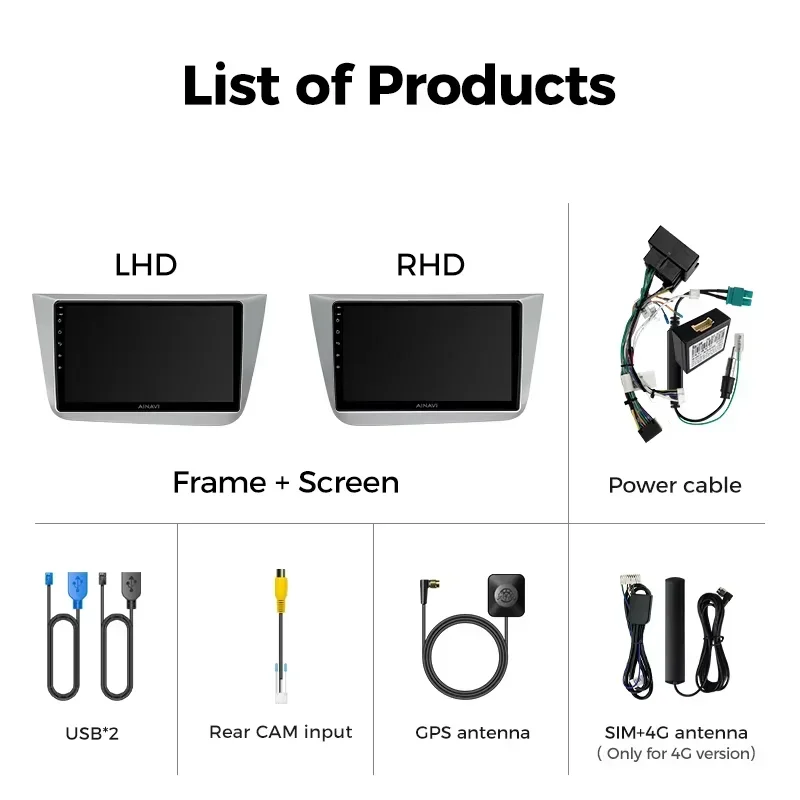 Ainavi Car Radio For SEAT Altea XL 2004-2015 Car Multimedia Player Wireless Carplay Android Auto 4G DSP+48EQ 2 Din