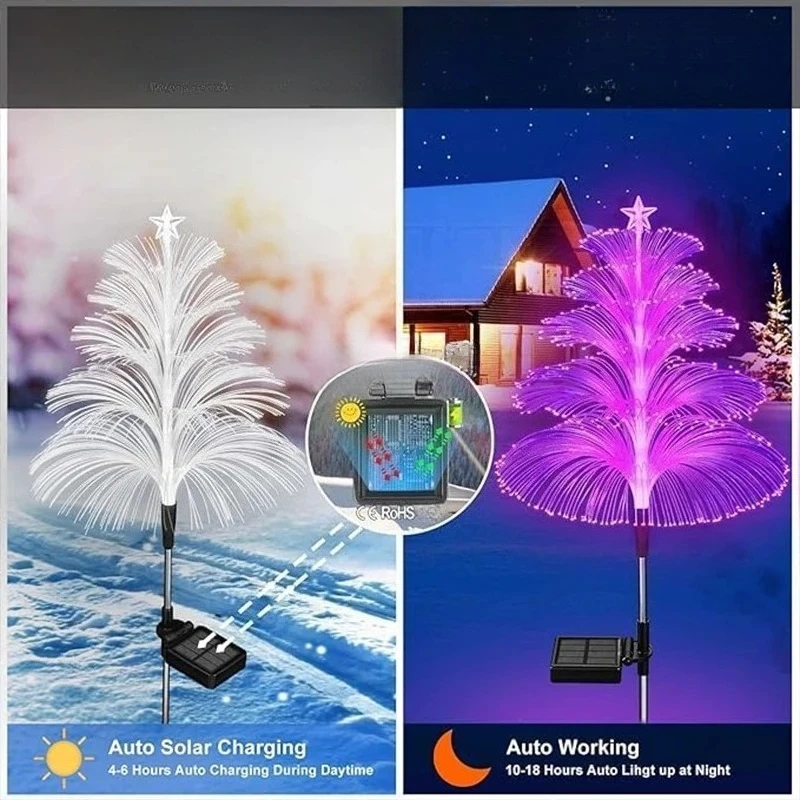 Colorful Color-changing Jellyf - Outdoor Lighting And Landscape 评论和价格