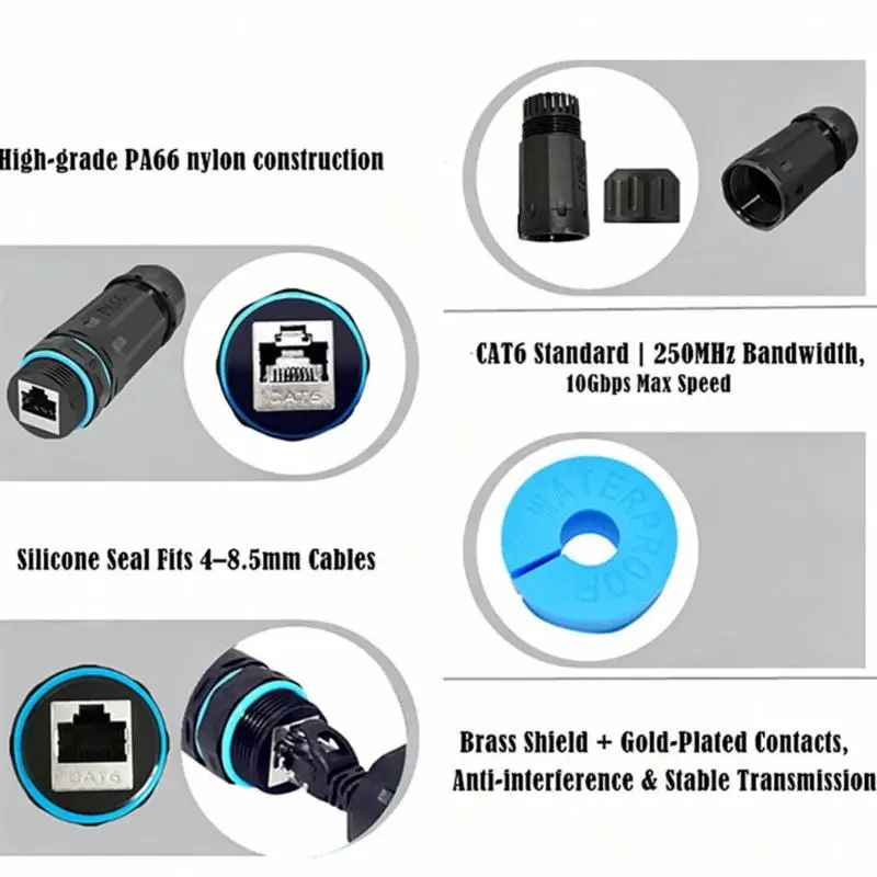 31BA RJ45 CAT6 Female Coupler with M25 Housing for Camera Cabling