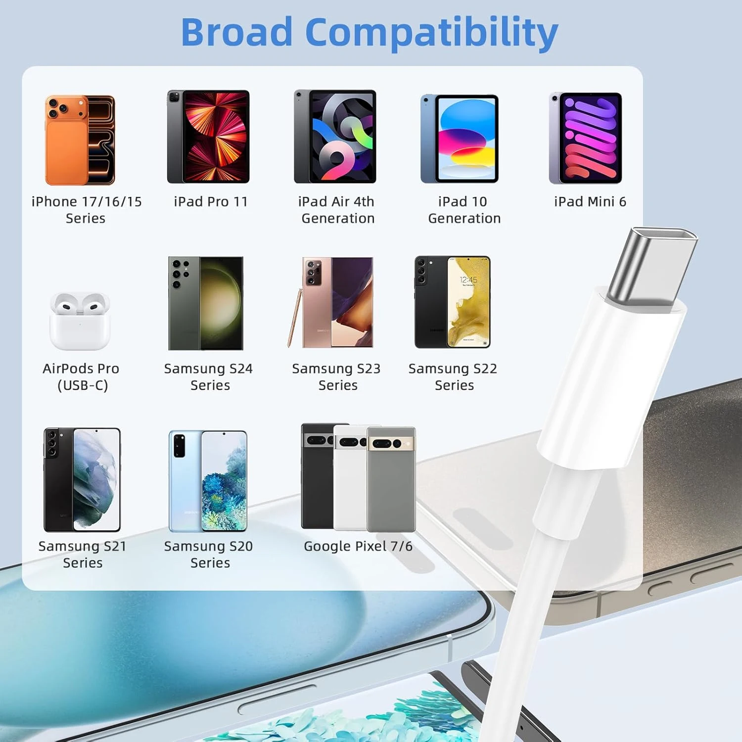 كابل بيانات شحن سريع من النوع C أبيض 3 عبوات USB A إلى USB C سلك 2.4A Line لهاتف آيفون 17 16 15 Pro Max Plus Samsung Xiaomi Huawei #6