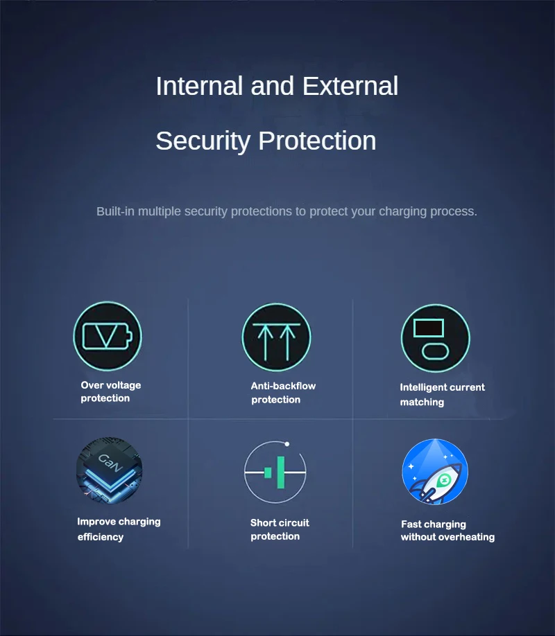 Fast Phone Charger 2 Ports Type C USB,3 IN 1 Cable Charging with Data Transmission for Samsung i.Phone Huawei Xiaomi OPPO Laptop