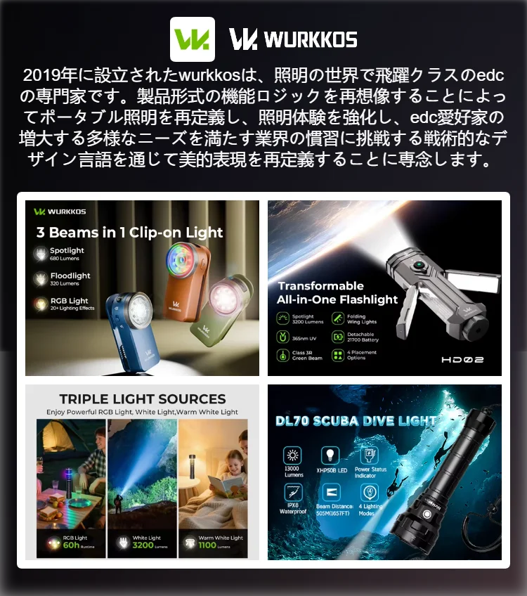 Wurkkos WK20S ダイビングライト・150メートル防水・ナイトダイビン 楽天市場】Wurkkos WK20S ダイビングライト・150メートル防水・ナイト