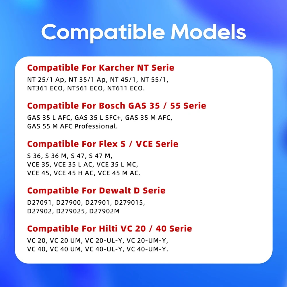 Filter Compatible For Karcher NT25, NT35, NT361 ECO, Bosch GAS 35/55, Flex S 36/47, VCE 35/45, Dewalt D27900, Hilti VC 20/40