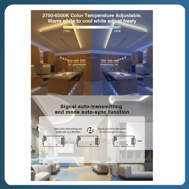 

Контроллер Y22A-Zigbee3.0 C01Z C02Z TUYA Intelligent Life APP Control