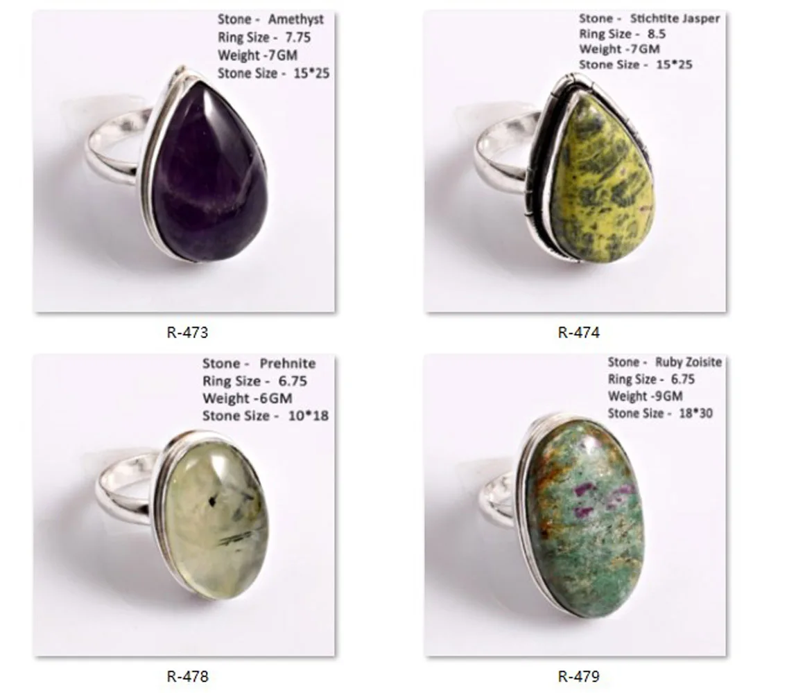 Anello Autentico con Amazonite, Turchese, Agata, Charoite, Labradorite, Ambra, Citrino, Topazio Blu, Ametista, Smeraldo, Rubino, Zaffiro, Taglia Inferiore a 8