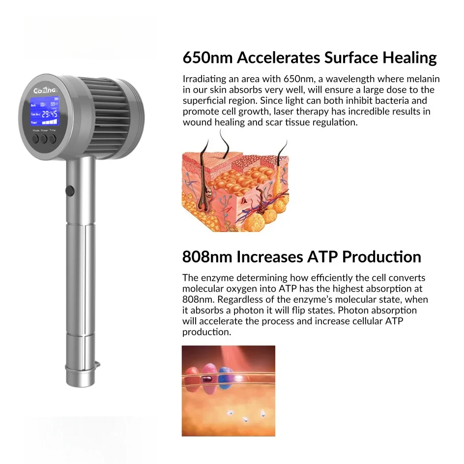 

Laser Treatment For Tmj Pain Laser Physical Therapy Light 650nmx10diodes+808nmx15diodes Carpal Tunnel Syndrome (Cts)