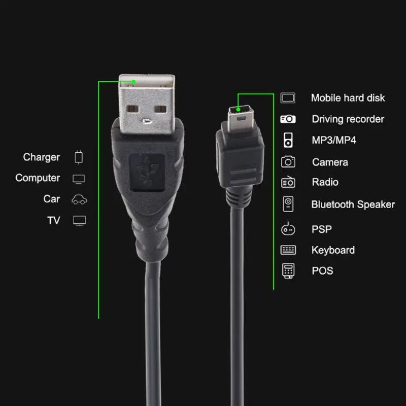 Y1UB 1팩 USB 2.0 케이블 PVC 외부 구리 코어 USB 미니 MP3용 충전 코드