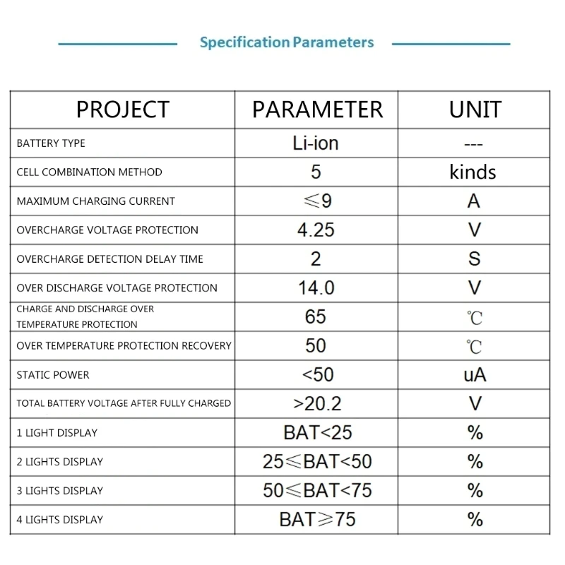 1PC High Quality M18 Battery PCB Board Charging Protection Circuit Board for Milwaukee M18 Circuit Board