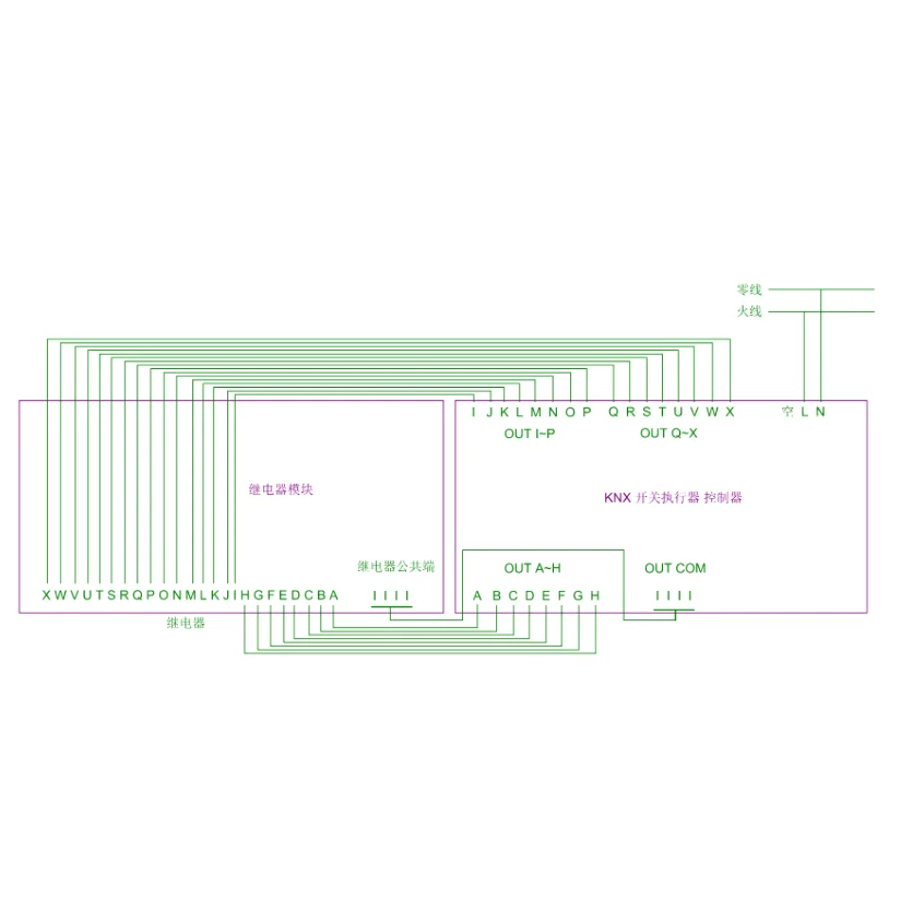 KNX 24 Channel Switch aktuator switch Controller Relay Opsional