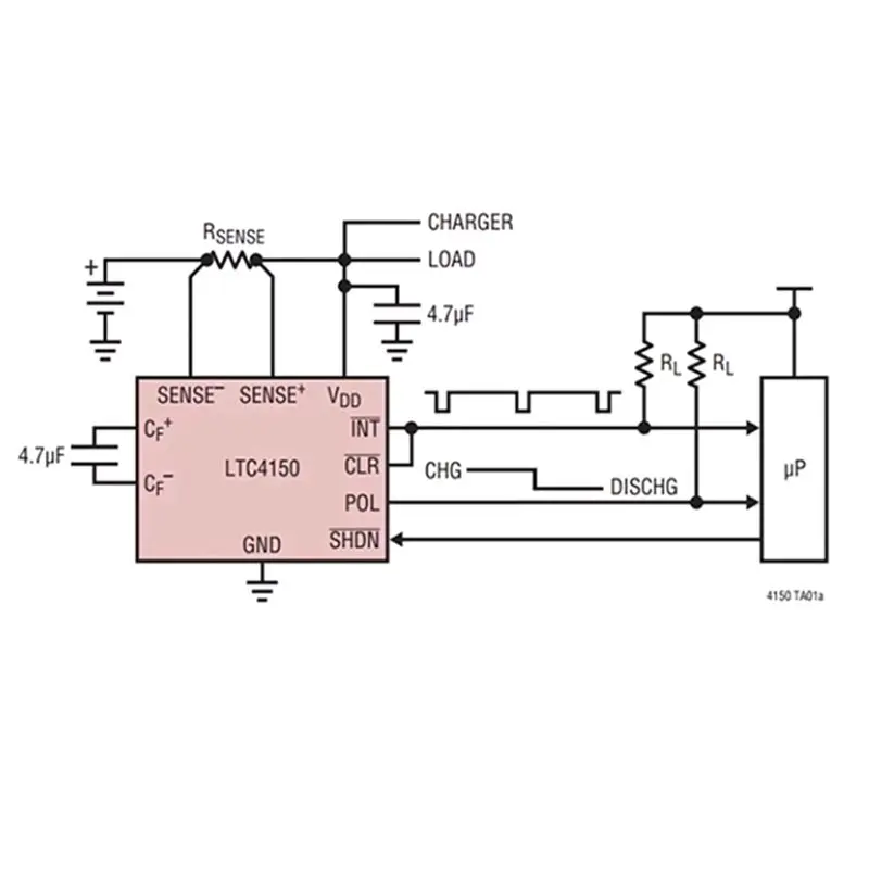 LTC4150 For Li- Power Monitoring Module High-Side Current Monitor, Coulomb Counter, Battery Charge/Discharge Detection