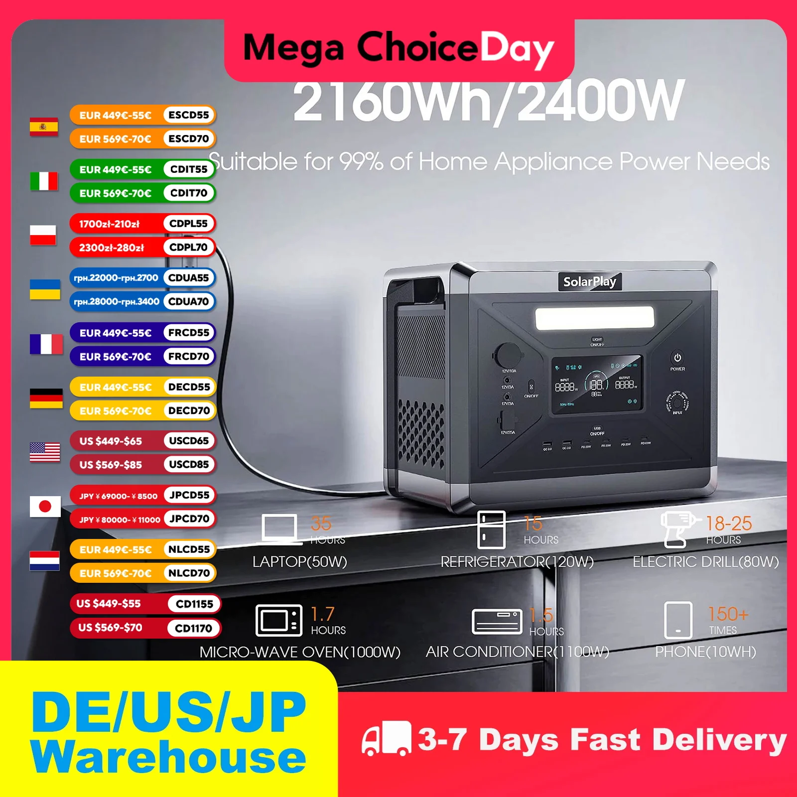 

SOLARPLAY Power Station Q2501 Portable Electric Central Folding Solar Plate Mobile Charger Hand Trolley Adjustable for Family