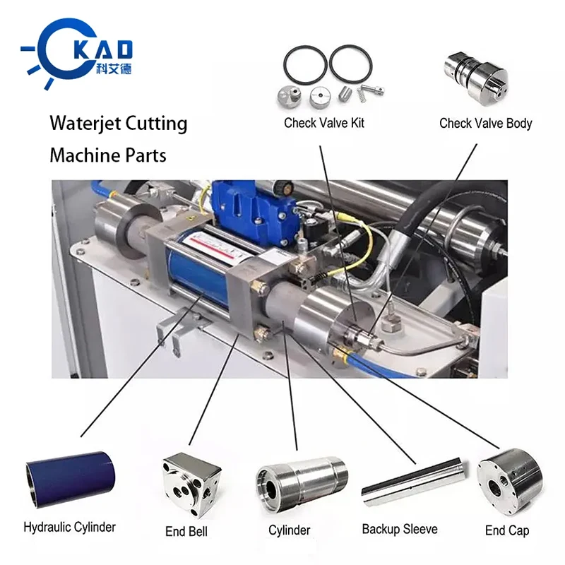 

High Pressure Water Jet Cnc Axis Waterjet Cutting Machine Metal Provided KAD Custom Booster Cabinet Long Service Life 2 Years