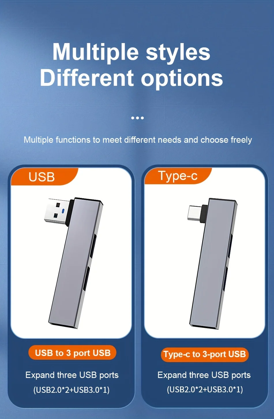 3-Port USB 3.0 Hub, Ultra-Slim Data USB Hub with 2 ft Extended Cable , for MacBook, Mac Pro, Mac mini, iMac, Surface Pro