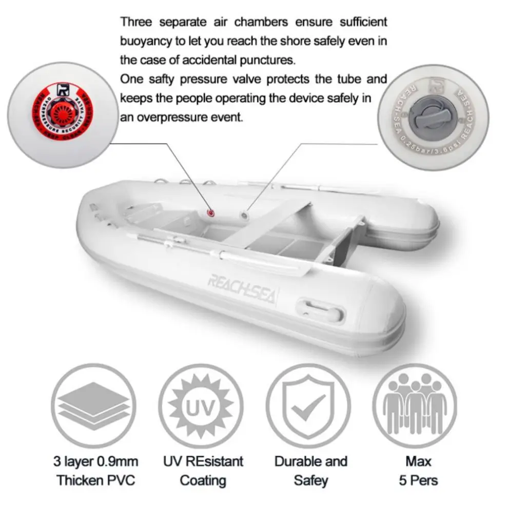 Ut Manufacturing Wholesale Low Price 7 Mermaid Raft Ribs China Rigid Hypalon Inflatable Band Accessories