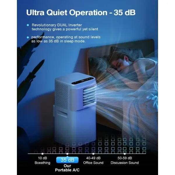 Portable Air Conditioners 16,00,0BTU, 5-in-1 Portable AC Units for Large Room 800 Sq.ft with Wifi App Remote Control Cooling