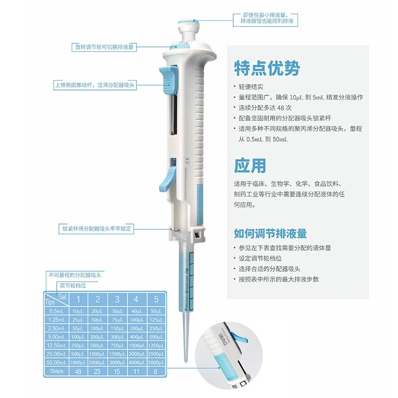 Continuous Manual Dispenser Microaliquot Pipette Gun Laboratory Quantitative Doser