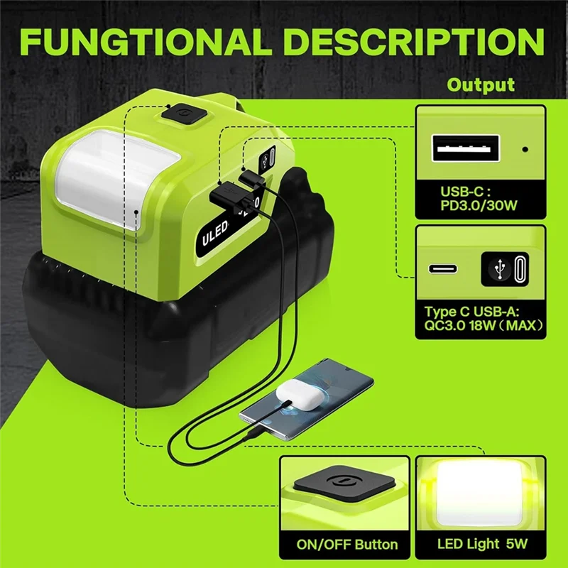 

GYTB-Battery Converter For PD30W USB18W QC3.0 40V 5W Flashlight Spotlight For Outdoor Use