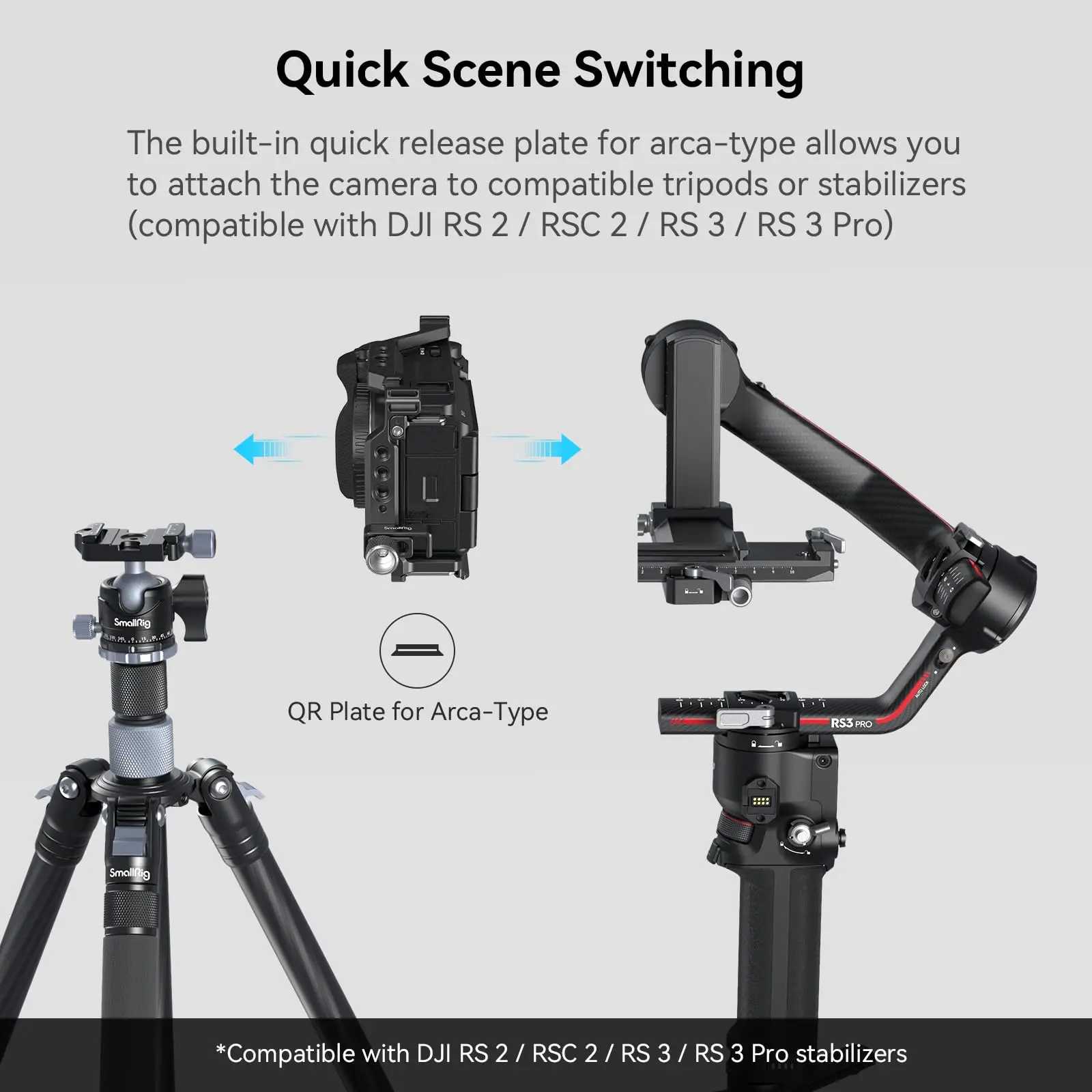 SmallRig ZV-E1 Cage Kit with Silicone Grip & Cable Clamp for HDMI , Case for Sony ZV-E1 w Quick Release Plate for Arca-Type 4257