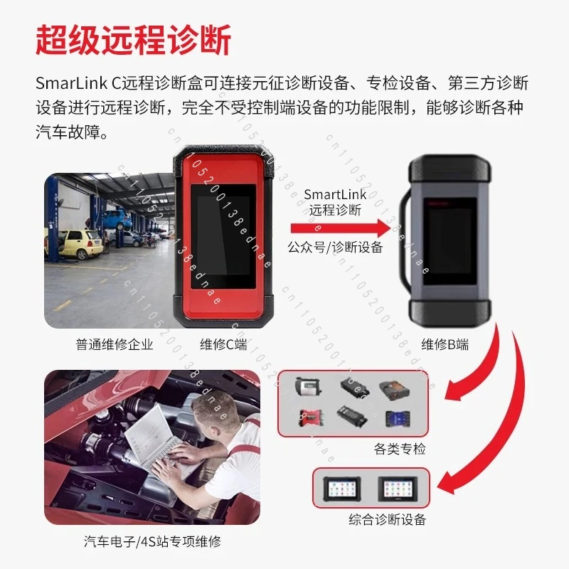 X431PAD5 Automobile Computer Diagnostic Instrument Fault Detection New Energy OBD Online Programming with C-terminal Remote