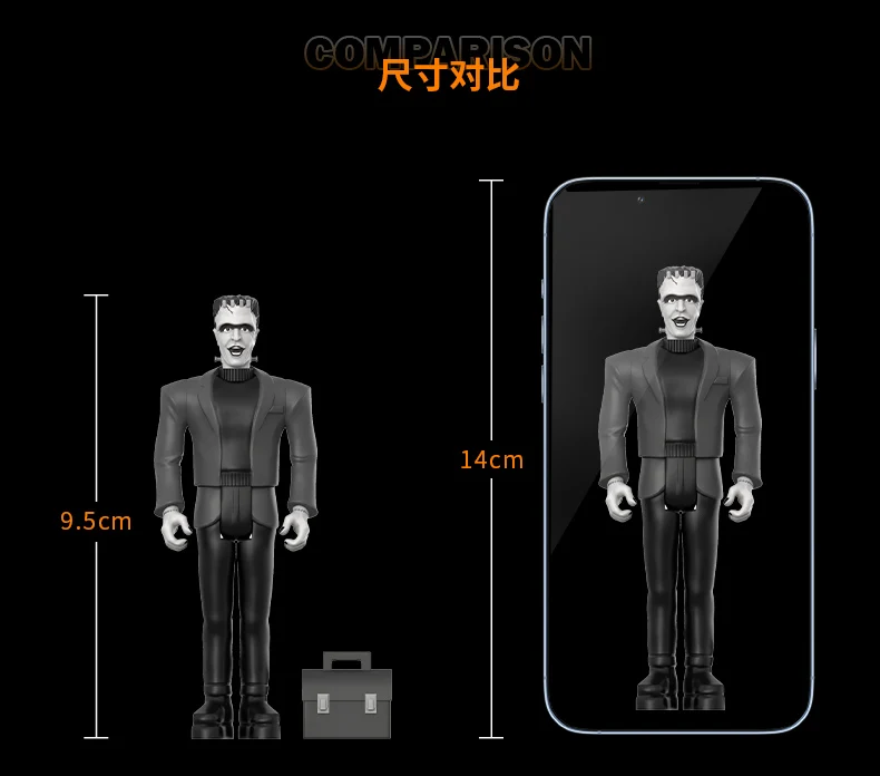 Super7 The Munsters Wave 2: Full Set in Gray Tones – Classic Toy Action Figures, Decorative Pieces & Collectibles