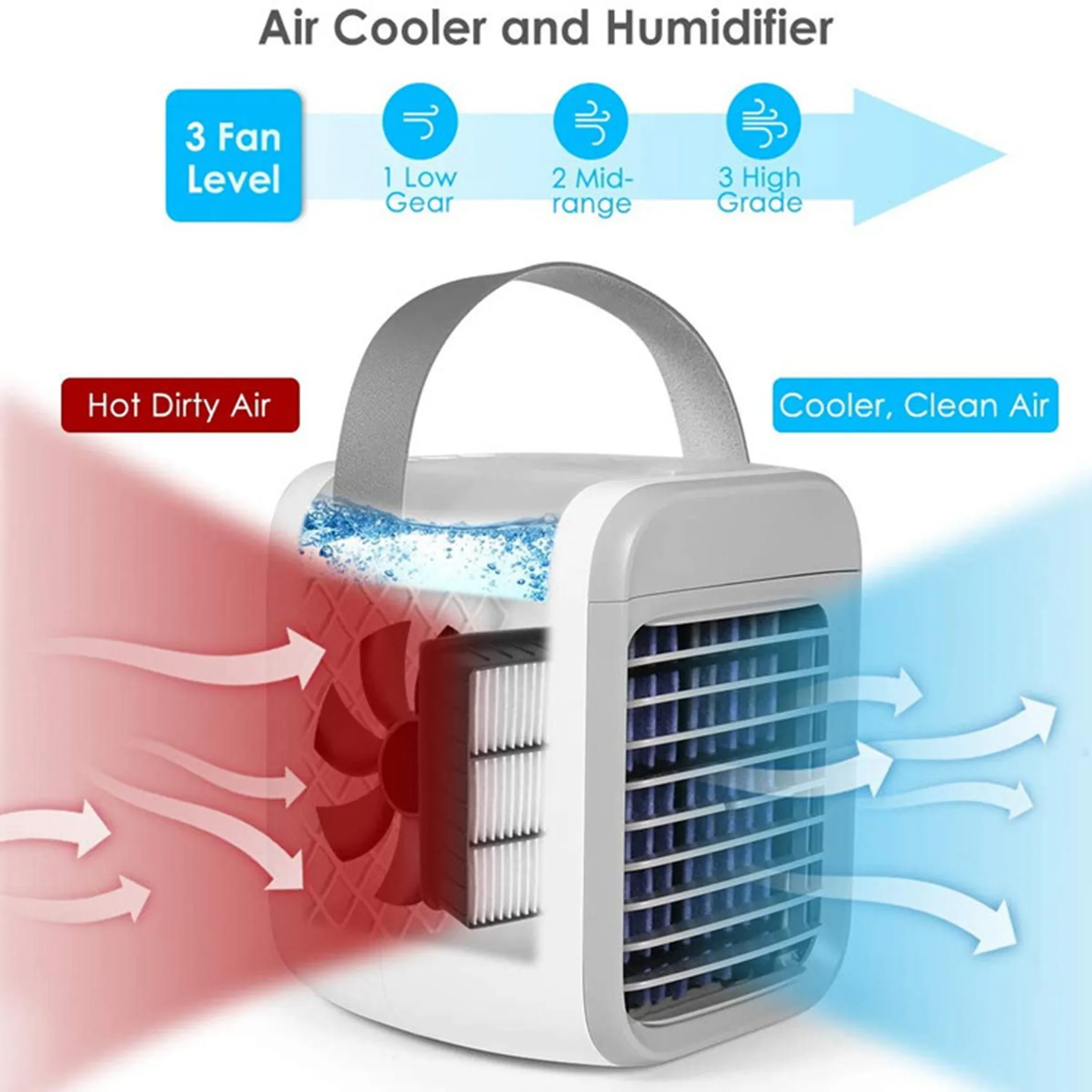 

【Clearance Sale】air cooler