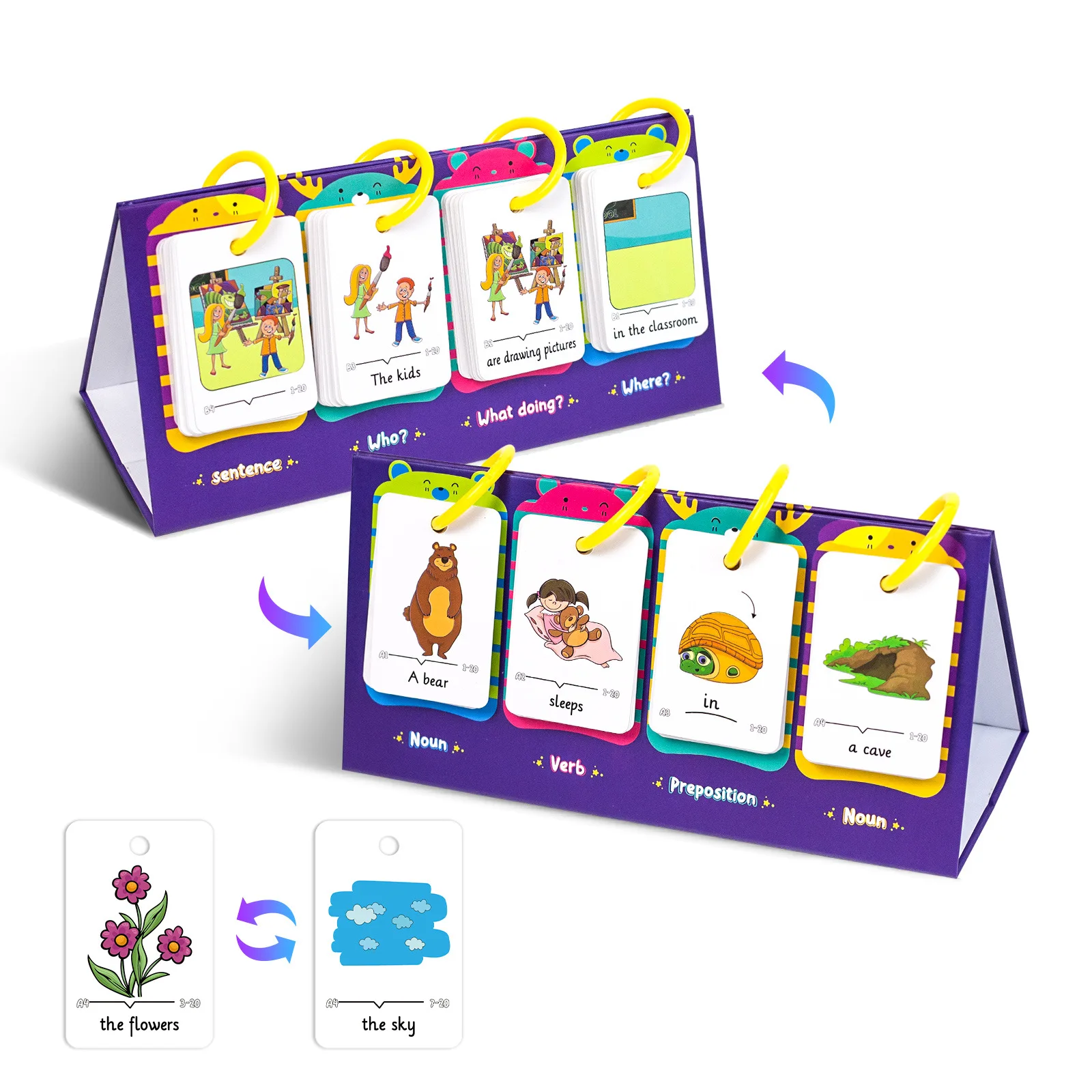 80枚入りテーブルモデルビジュアルワードカード自然語接続文文 - Kids Education Table のレビューと価格