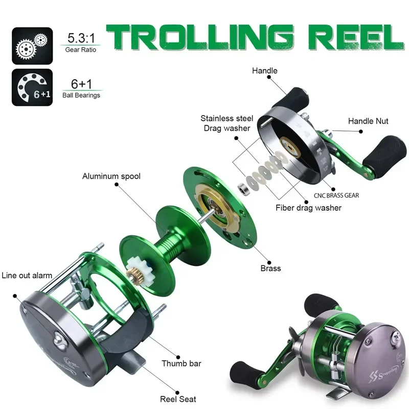 Sougayilang Fishing Slow Jigging Reel Saltwater High Speed 5.3:1 Trolling Boat Fishing Reel Jigging Sea Left/Right Hand Pesca