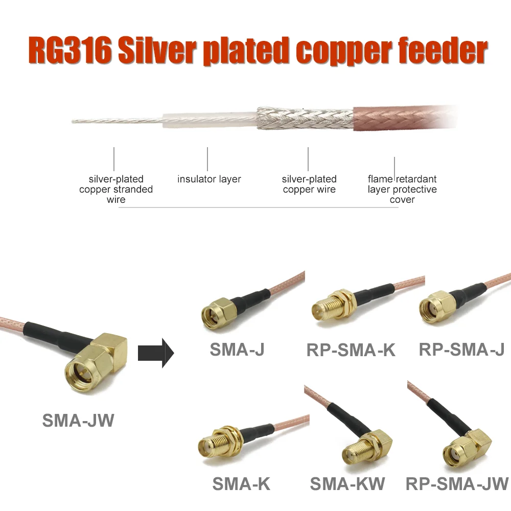 RG316 SMA to SMA / RP SMA Male Plug & Female Jack Connector RF Coaxial Jumper Pigtail Cable Wire Terminals For WIFI 3G 4G GSM