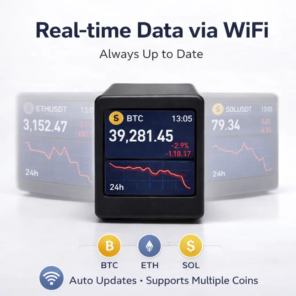 GeekMagic Real-Time Crypto Price Display WiFi | Bitcoin Ethereum Ticker Screen | Mini Market Monitor | Live Trading Gadget Clock