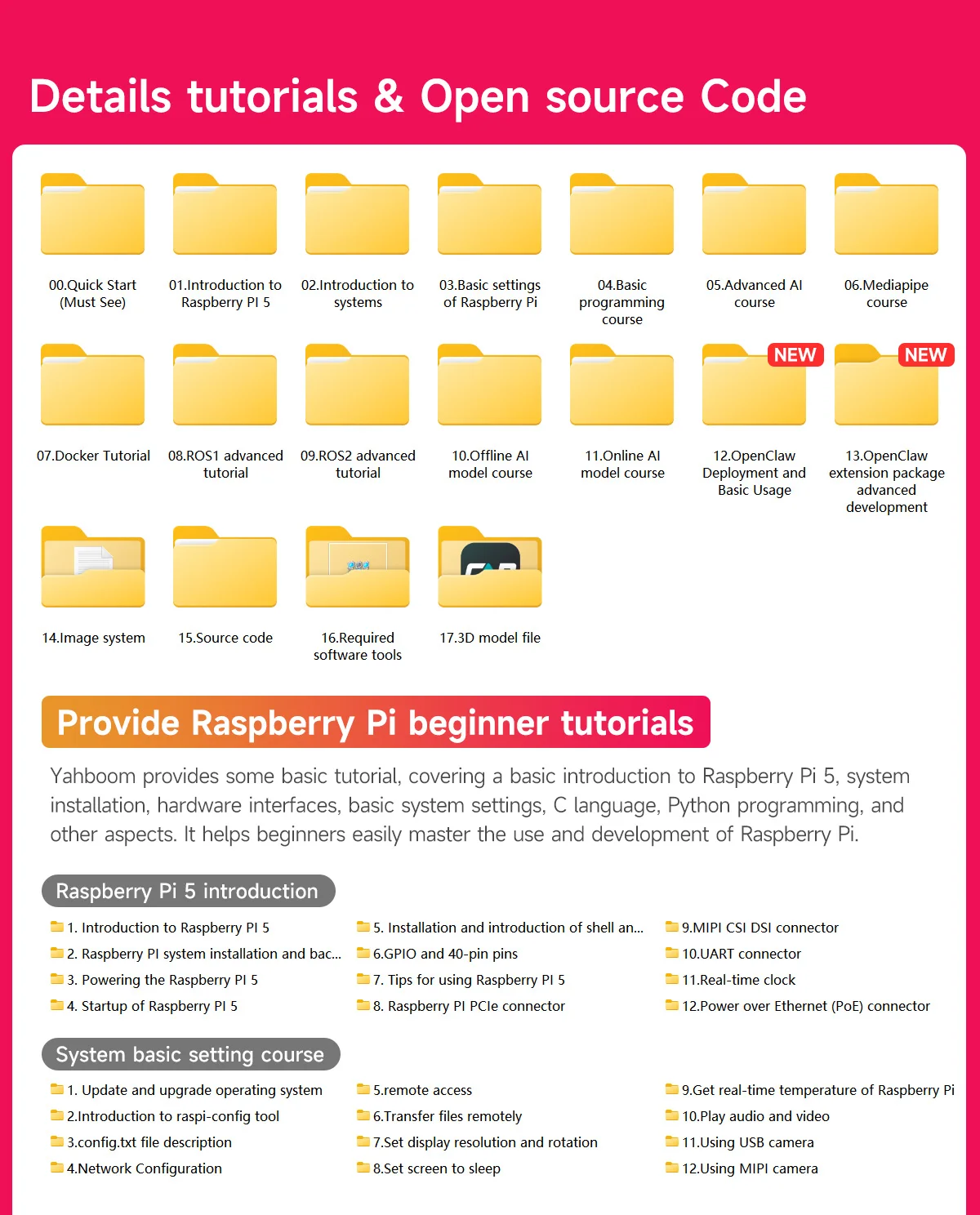 Original Raspberry Pi 5 1G 2G 4G 8G 16G RAM Entwicklungsboard KI Großes Sprachmodell-Kit Gehäuse Lüfter Netzteil Zubehör – Detail 17