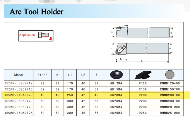 portautensili-arc-crgnr-l4040s20